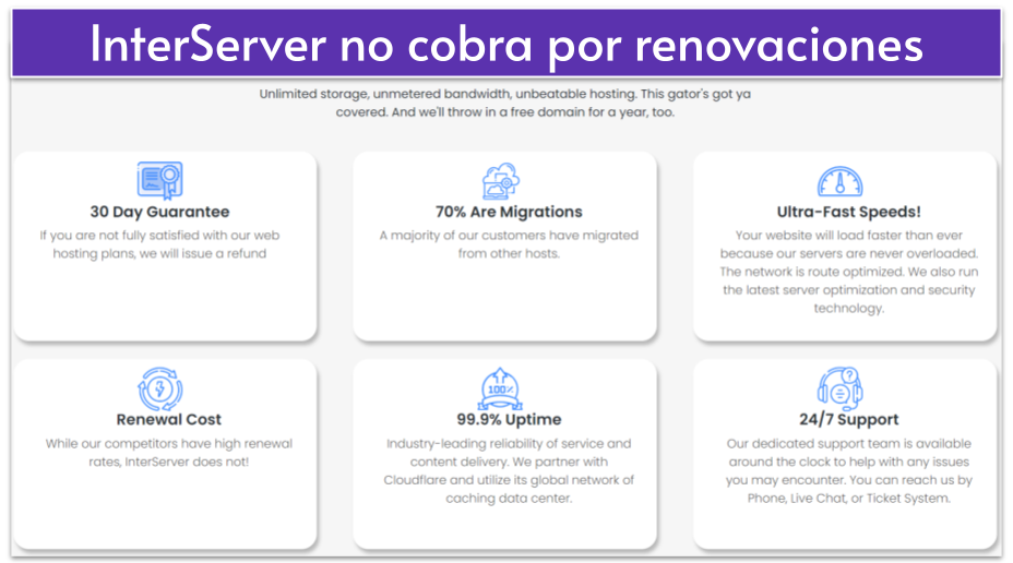 Copy of REWRITE] How Much Does Web Hosting Cost __IMAGES__ (17)