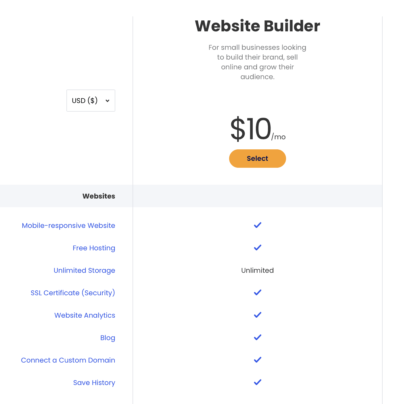 Constant Contact Website Builder plan