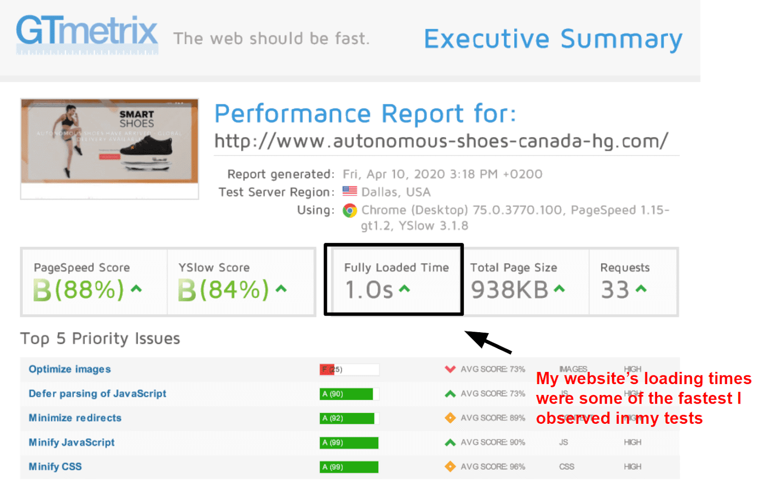 Hostinger - GTmetrix results