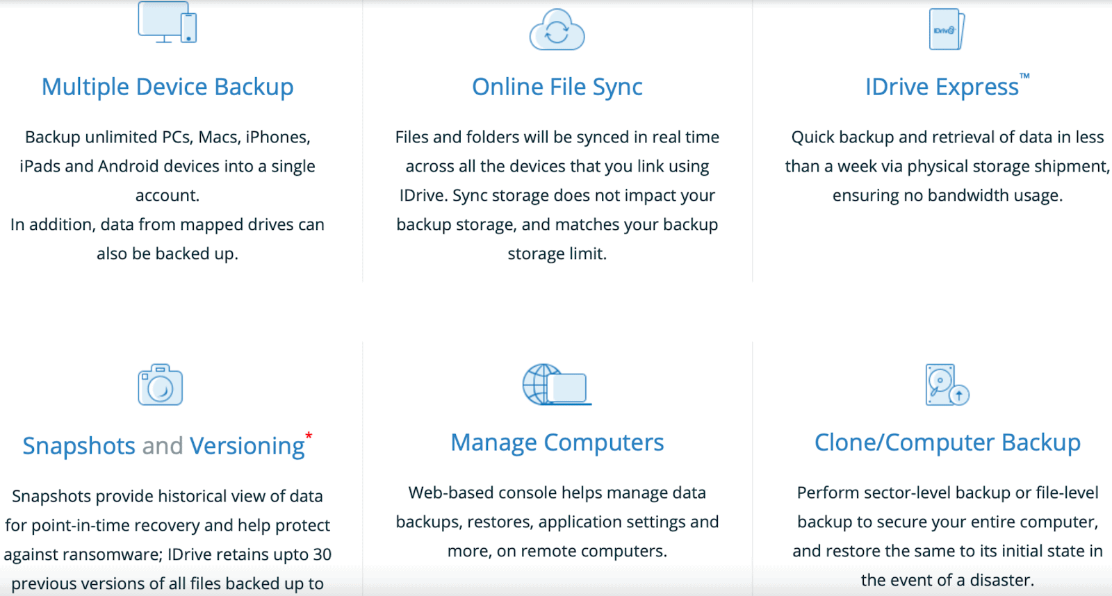 IDrive's great features