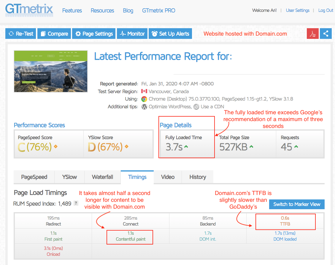 Domain.com GTmetrix test results