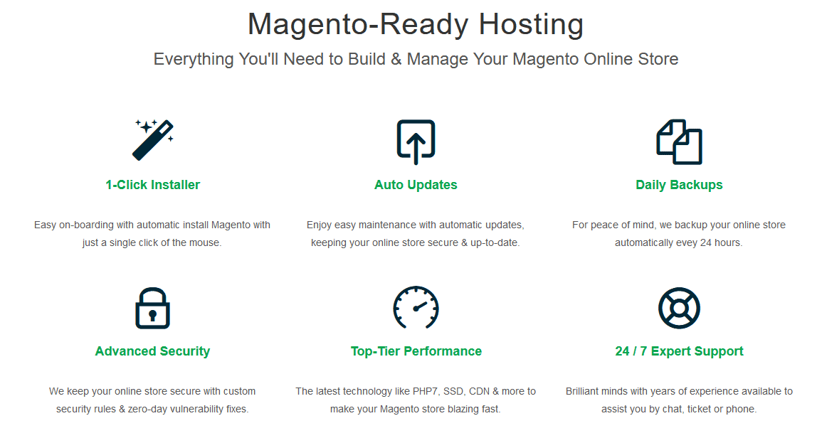 GreenGeeks Magento web hosting features