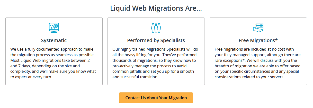 Liquid Web Managed Migrations