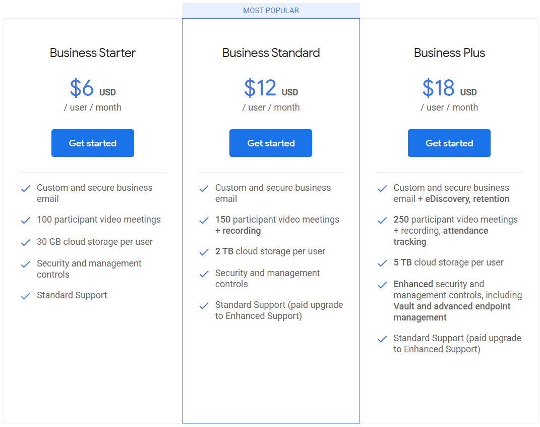 Google Workspace pricing plans