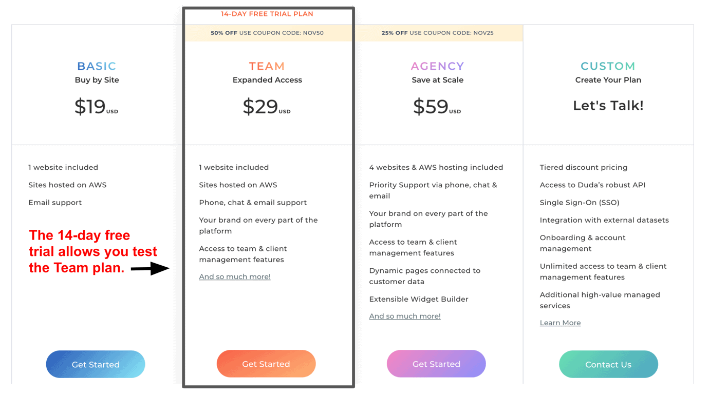 Duda - Price plans