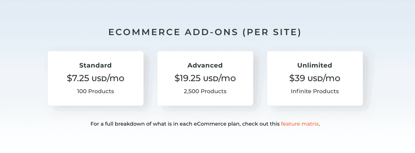 Cost of Duda e-commerce add-on