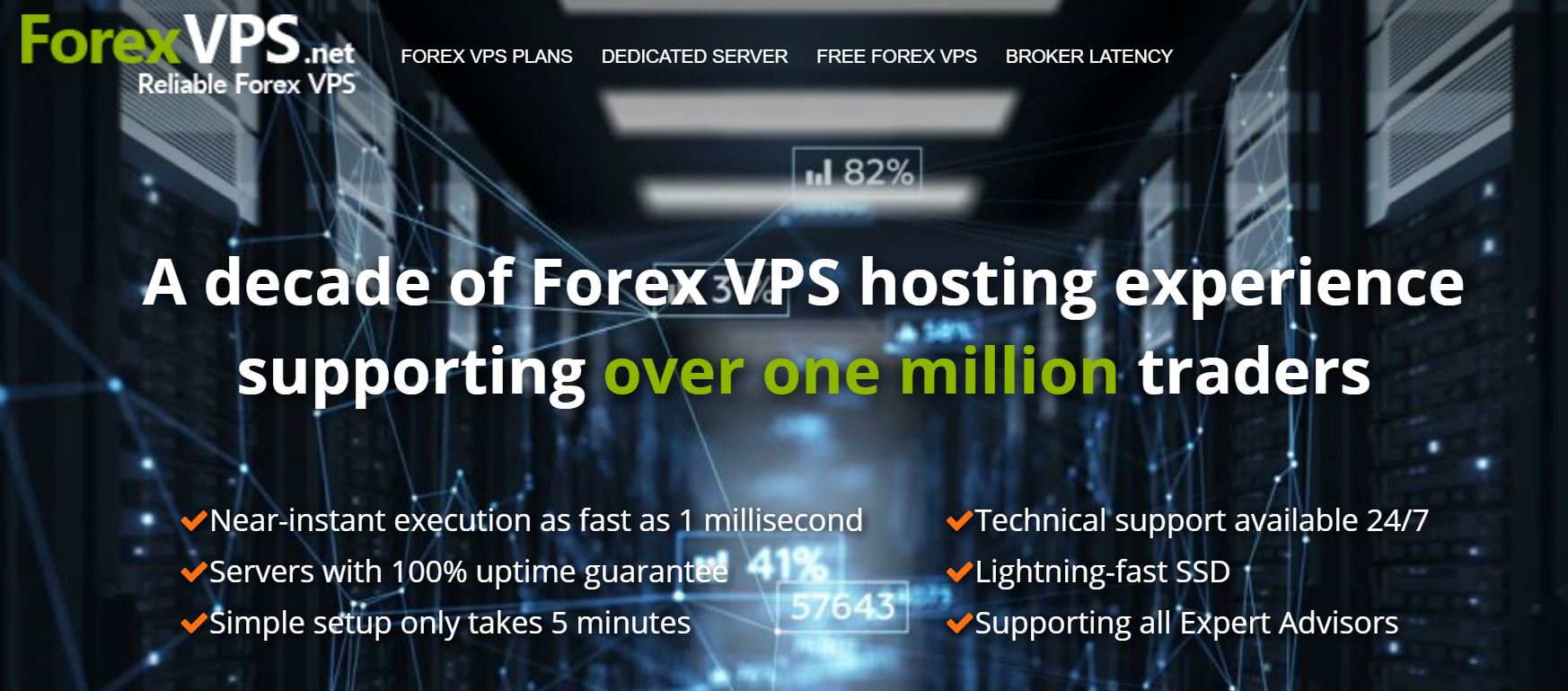 forexvps features