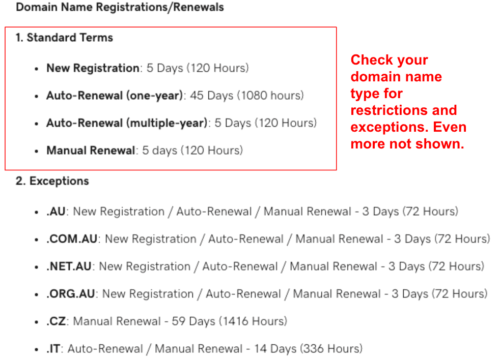 GoDaddy refund policy