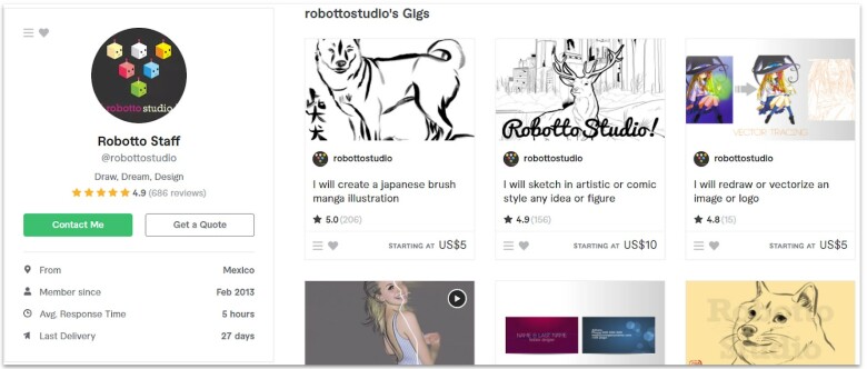 The Robottostudio Fiverr profile