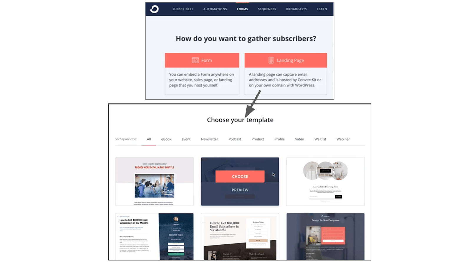 ConvertKit landing page templates