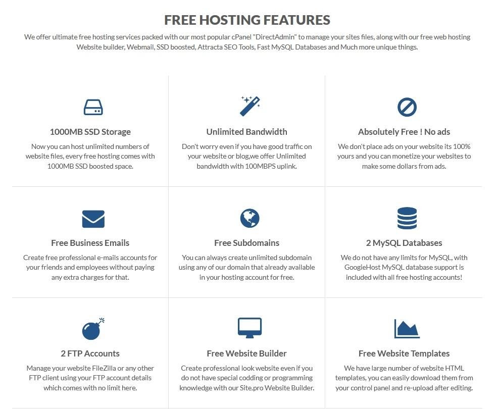 Email Hosting Without Web Hosting