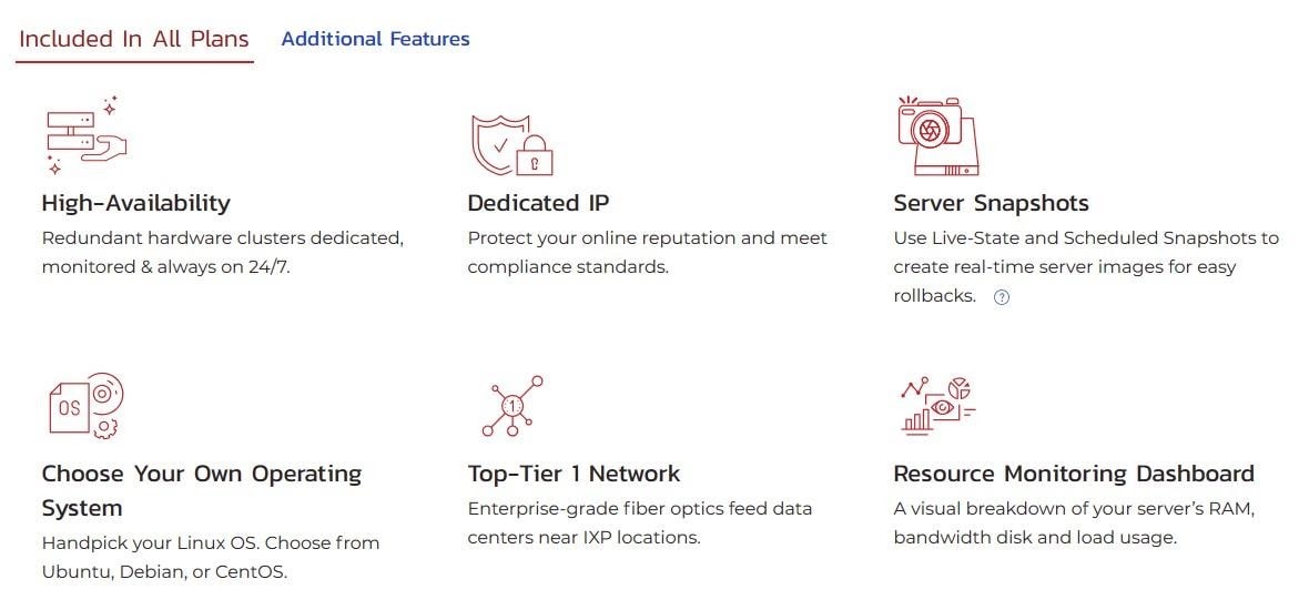 InMotion Hosting Java hosting