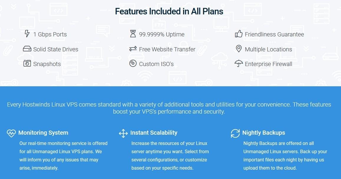 Hostwinds hosting for Java