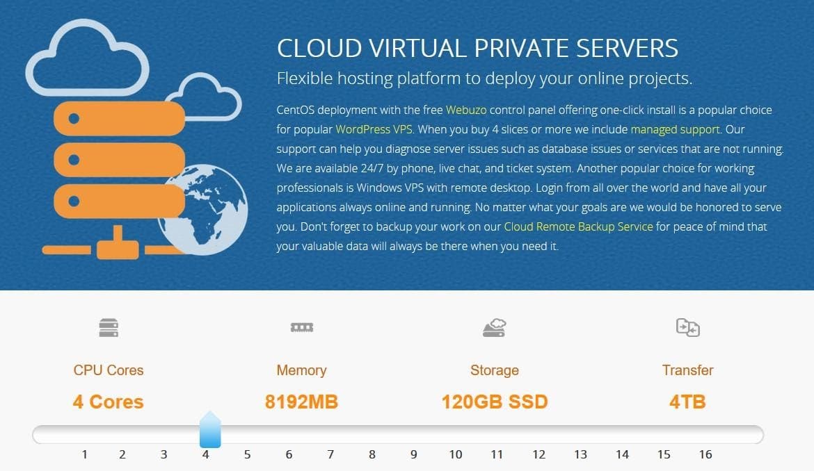 InterServer's VPS hosting for Java