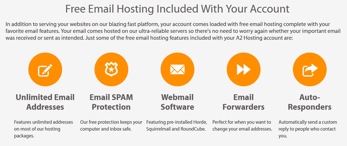 A2 Hosting Email Hosting Features