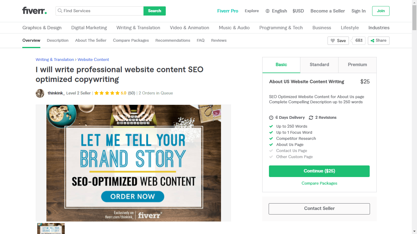 Fiverr screenshot - thinkink_ seo copywriter gig