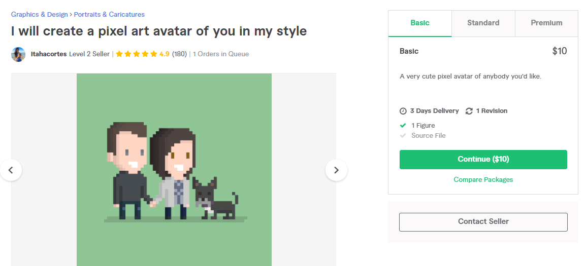 Fiverr screenshot - itahacortes pixel art gig