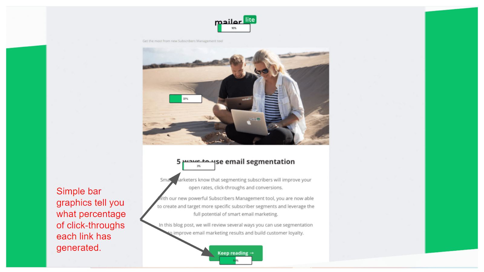 MailerLite Click Map reporting