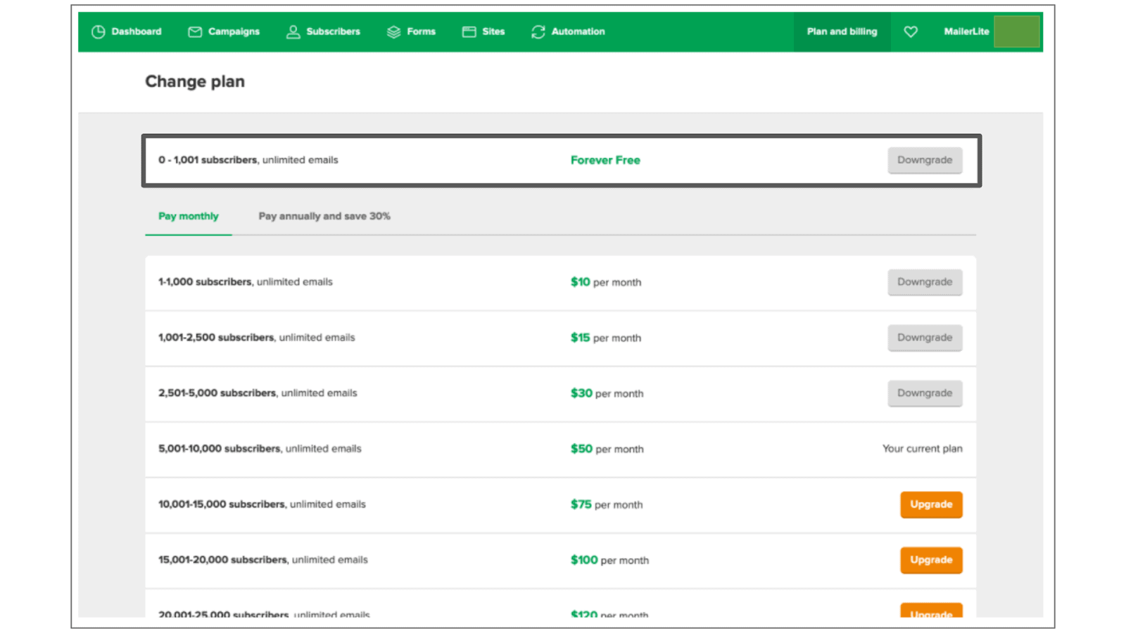 MailerLite Downgrade and Upgrade page