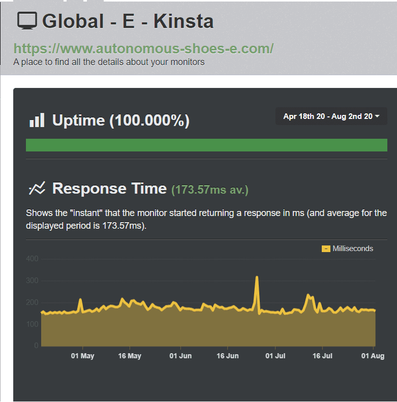 siteground-vs-kinsta-4.png