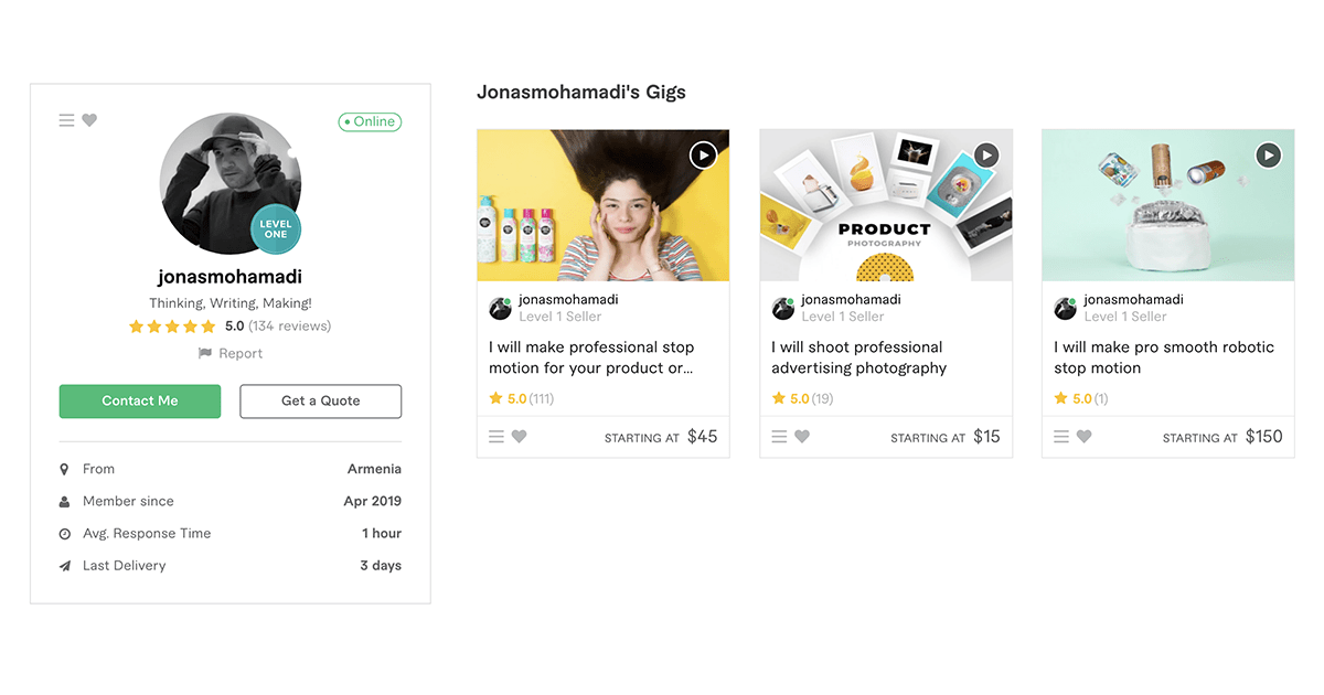 Fiverr profile – JonasMohamadi