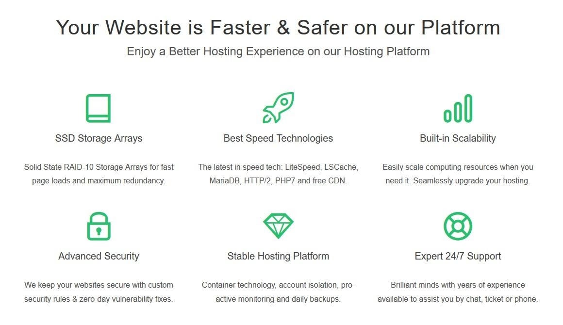 GreenGeeks - shared hosting features