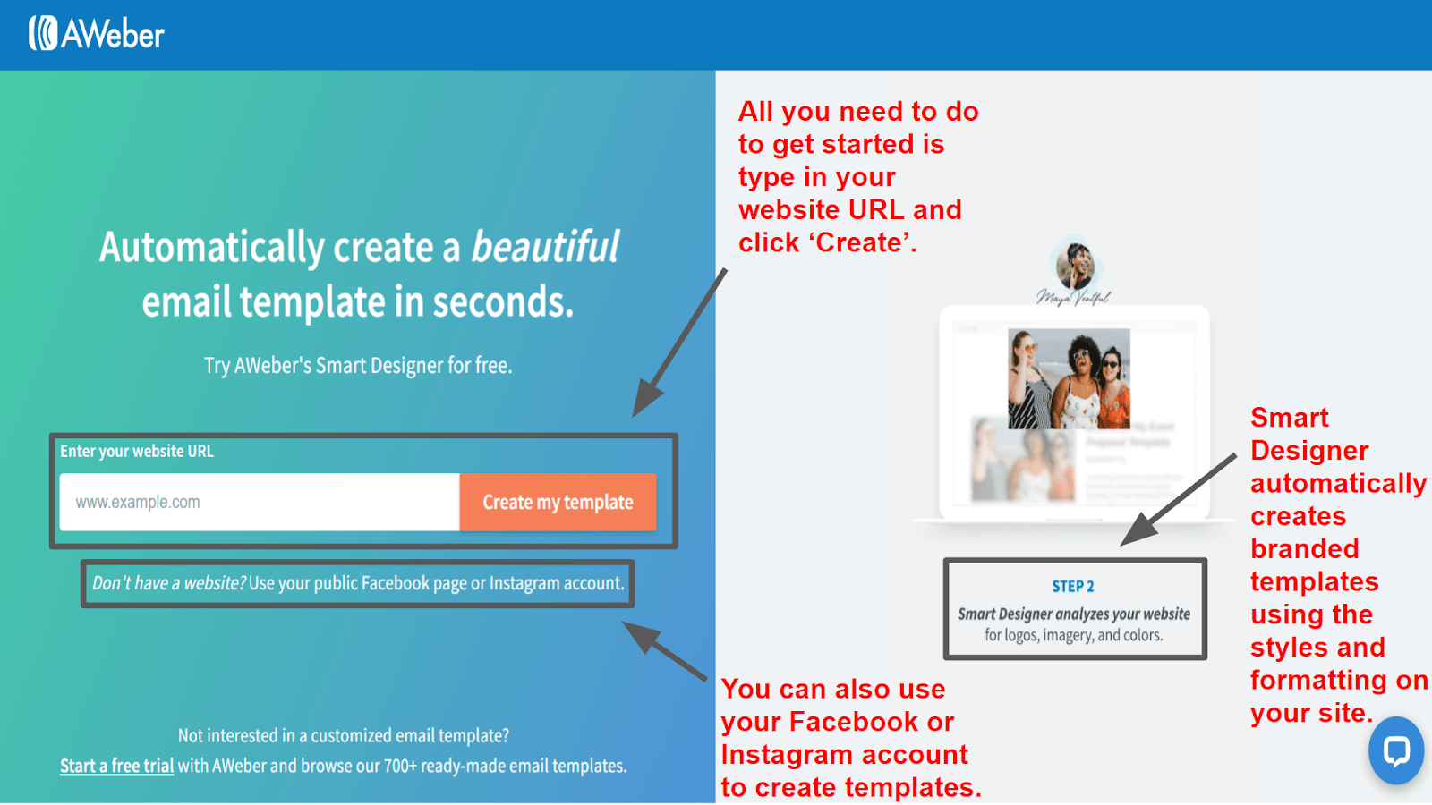 The AWeber Smart Designer for creating customized templates.