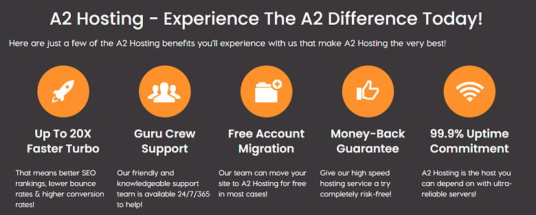A2 Hosting features
