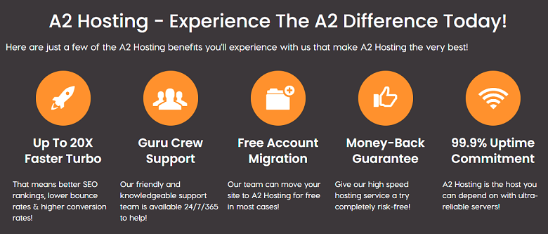 A2 Hosting - shared hosting features