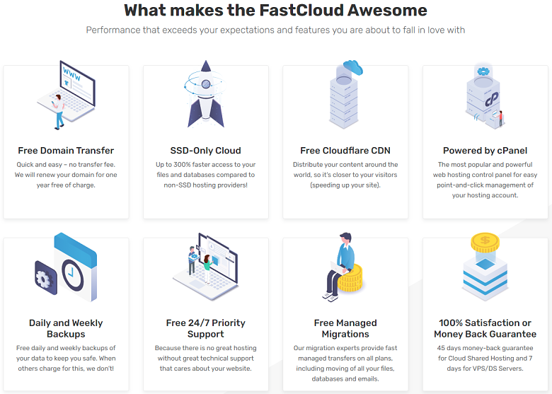 FastComet - shared hosting features