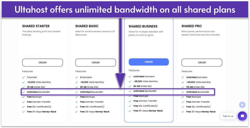 Ultahost shared hosting plans with unlimited bandwidth