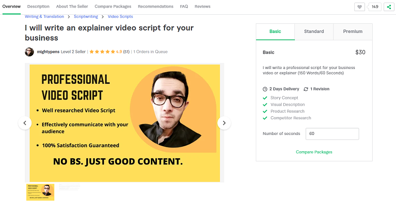 Freelancer mightypens's Fiverr portfolio