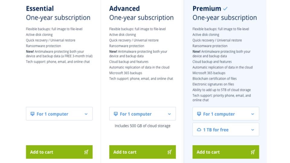 acronis true image price comparison