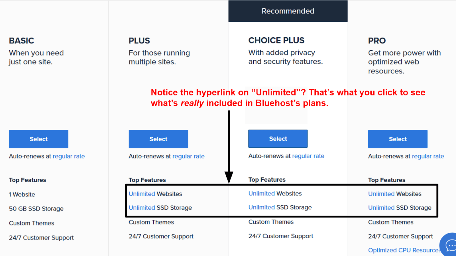 Bluehost shared web hosting plans