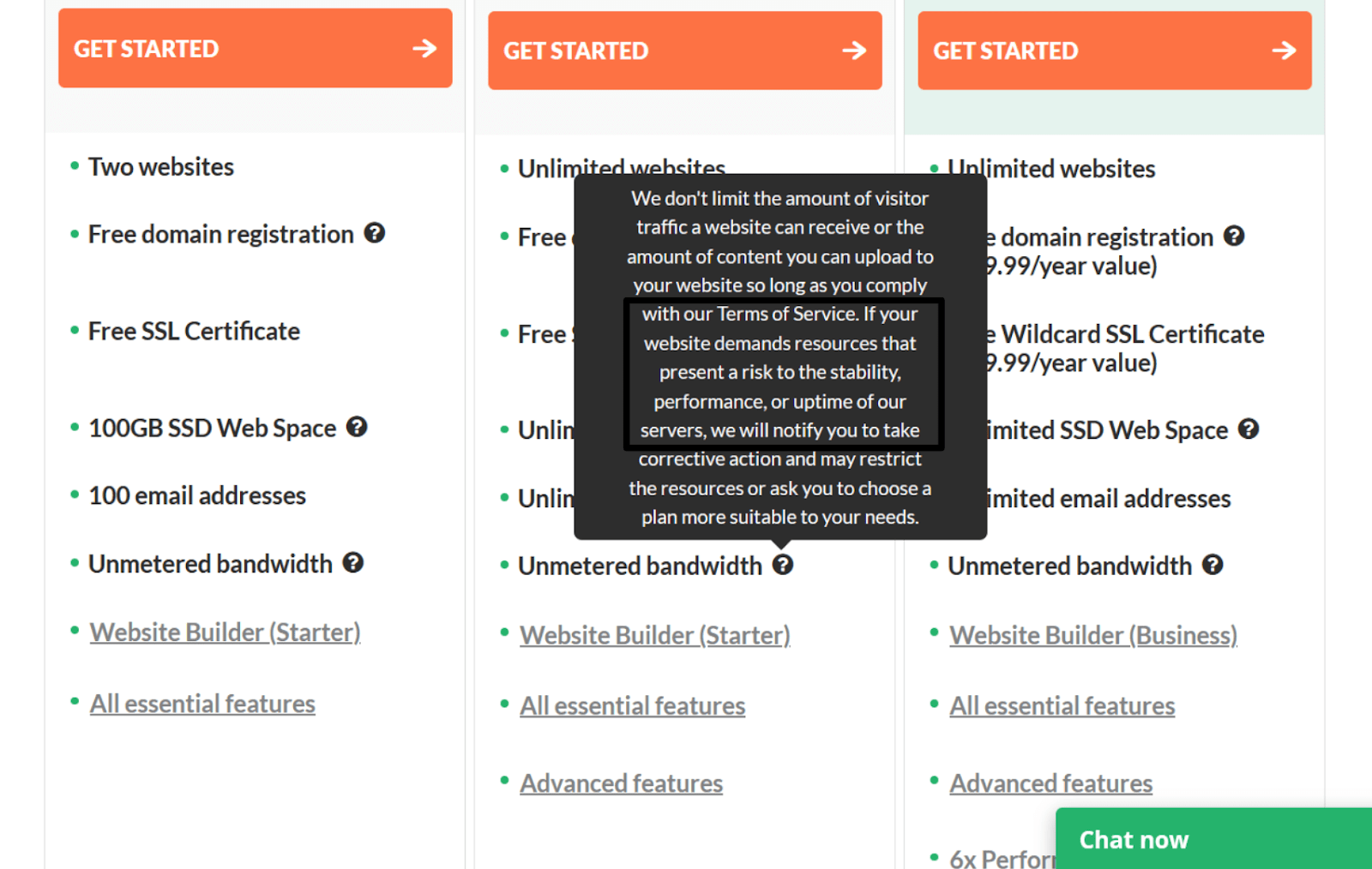 HostPapa unmetered bandwidth terms of service