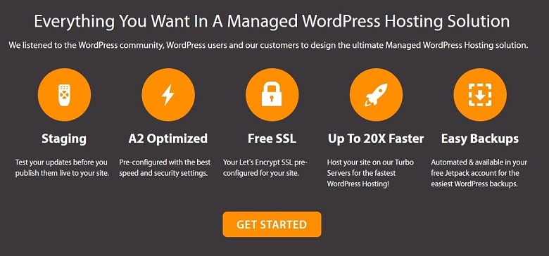 A2 Hosting managed WordPress