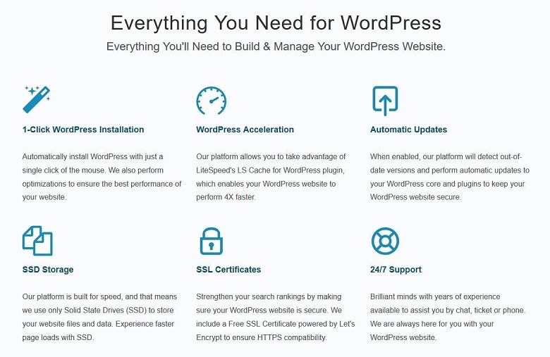 GreenGeeks WordPress features