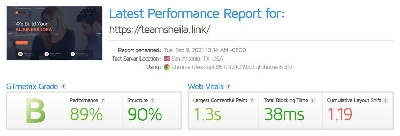 InMotion Hosting GTmetrix results