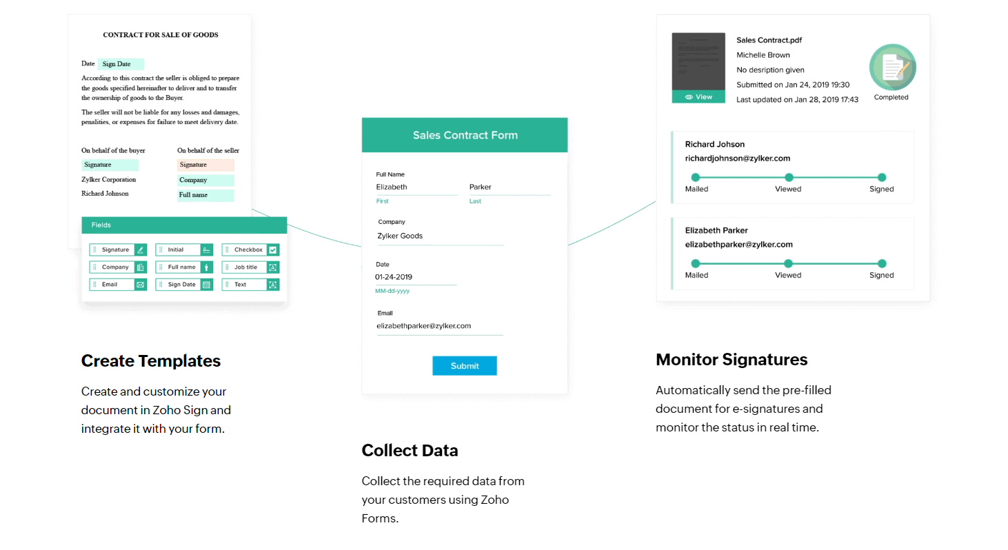 Zoho forms electronic signatures