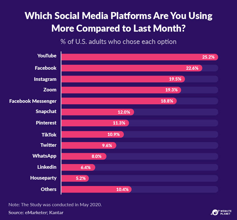 -outline---video-marketing-statistics-17.png