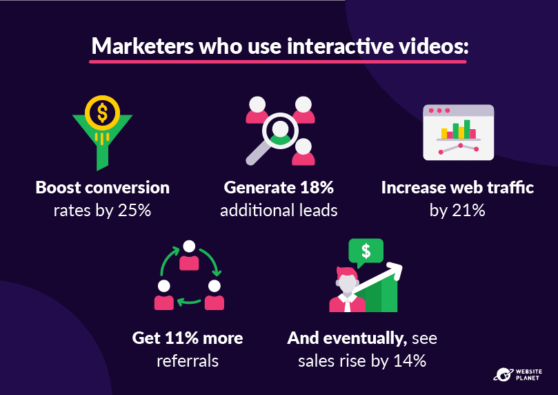 -outline---video-marketing-statistics-31.png