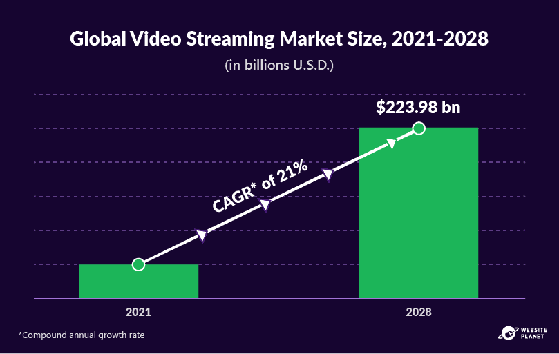 -outline---video-marketing-statistics-53.png