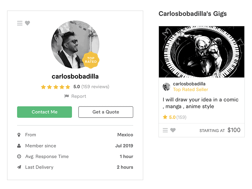 Fiverr profile – CarlosBobadilla