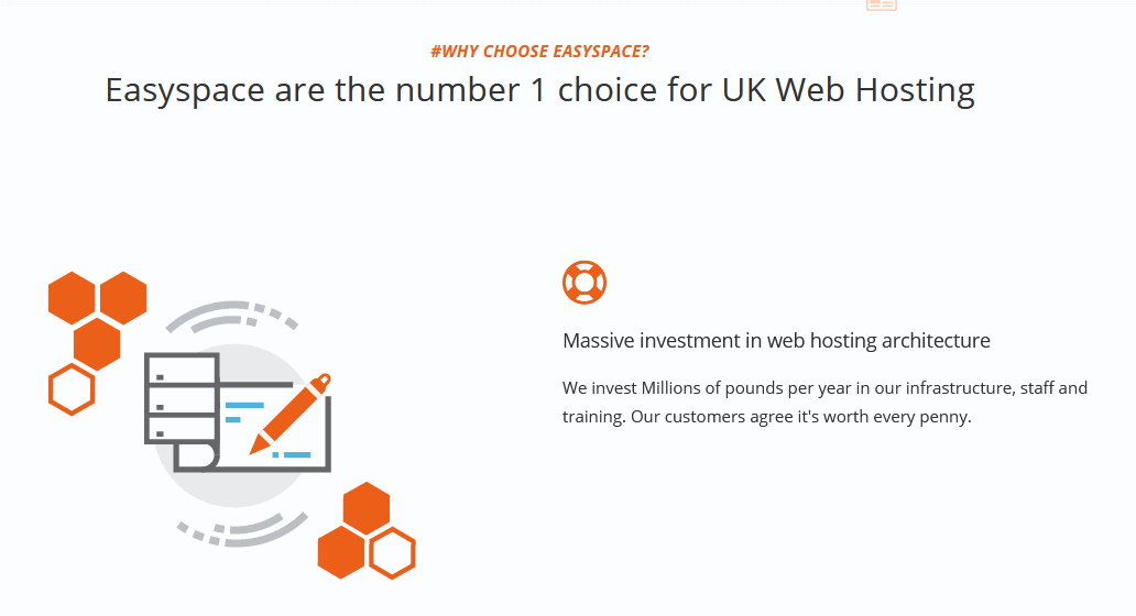 Easyspace - shared hosting architecture