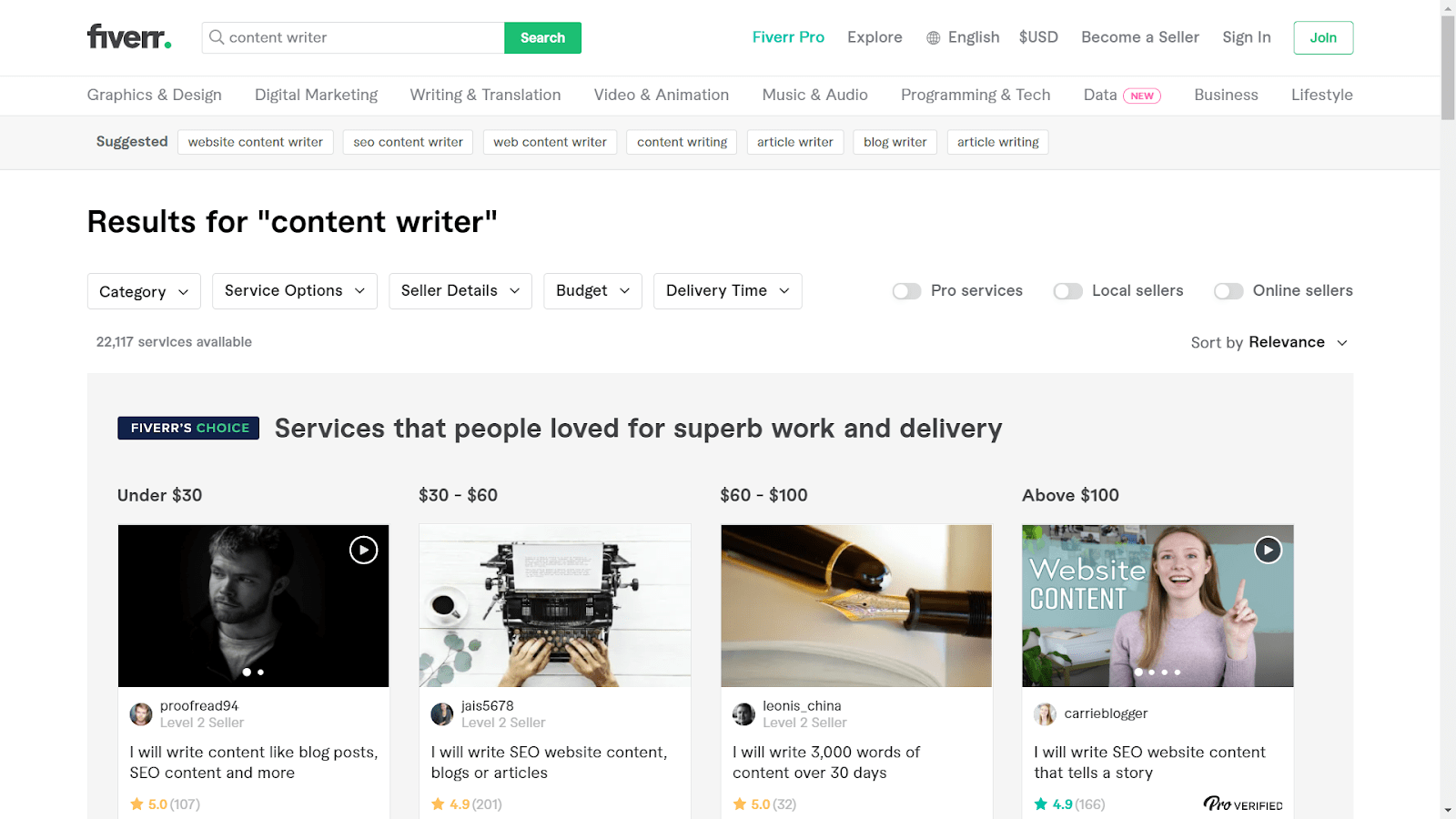 Fiverr screenshot - content writers