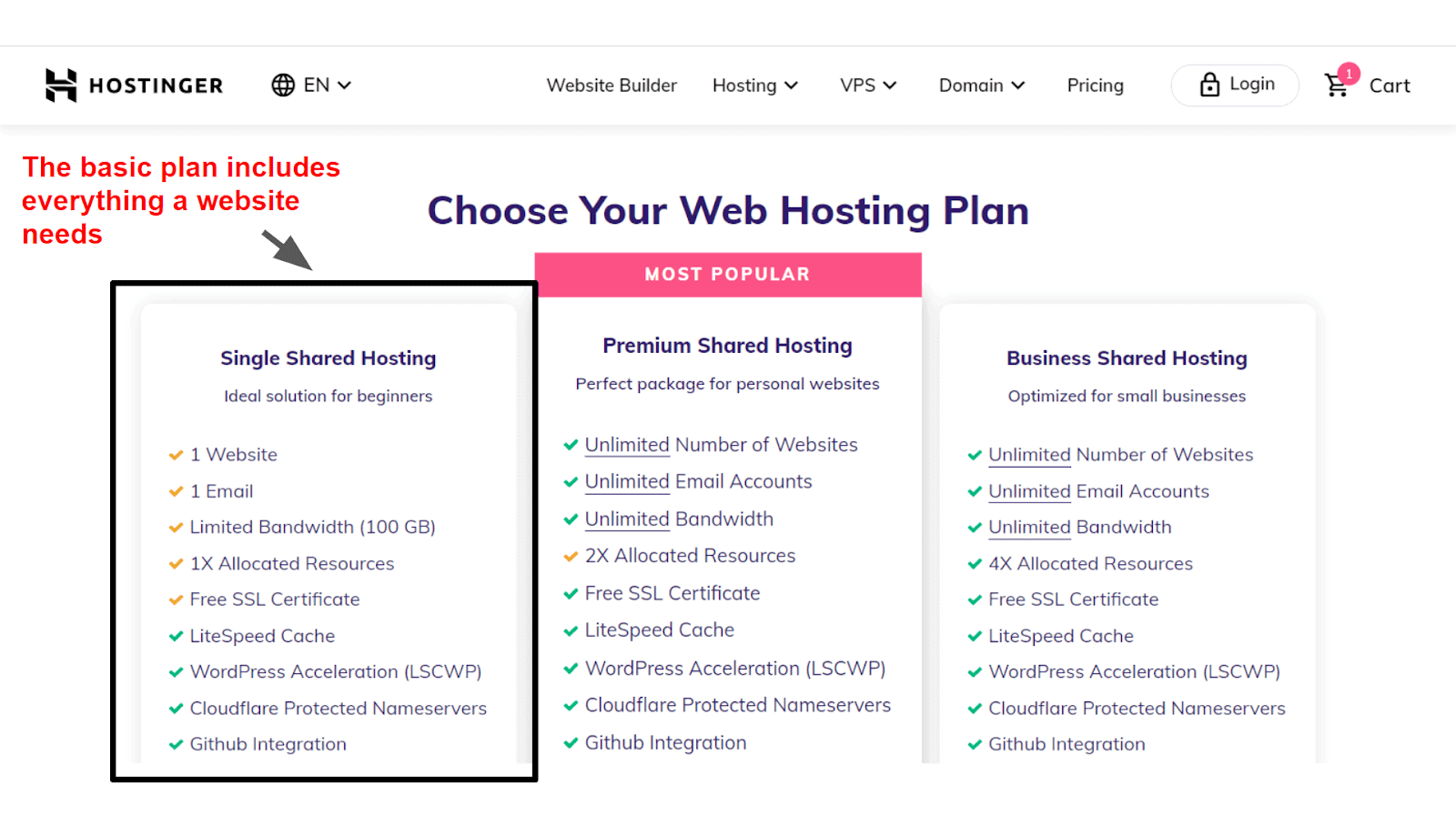 Screen capture of Hostinger's plan detail page