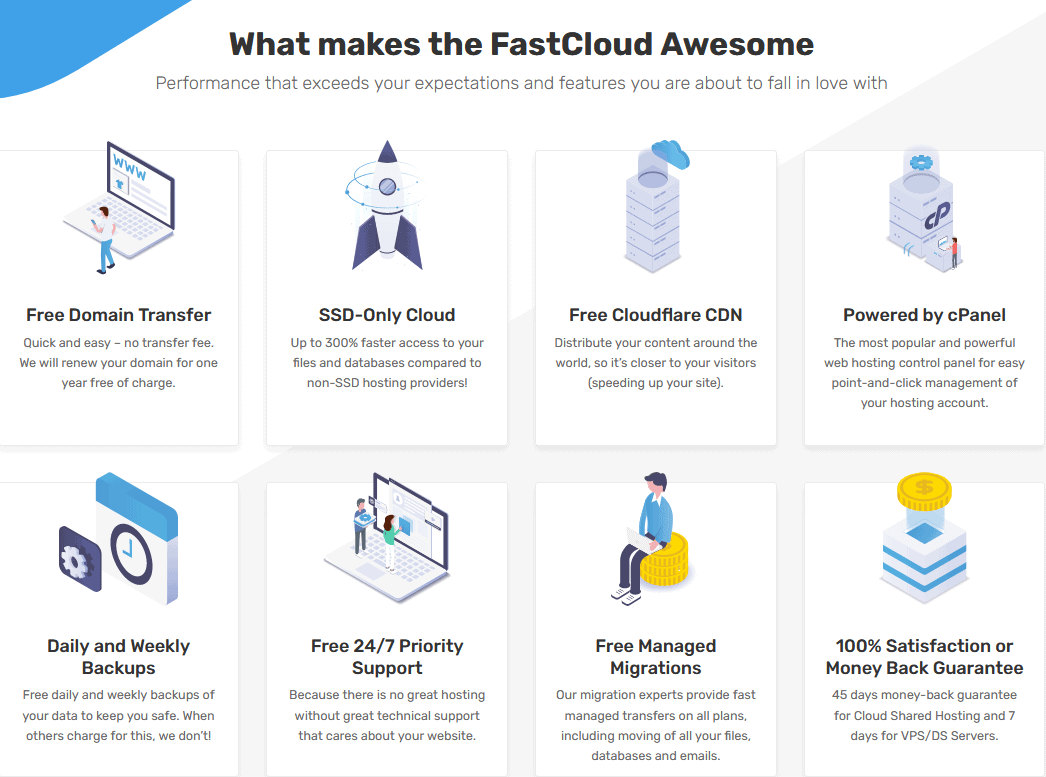 Screen capture of FastComet's service features