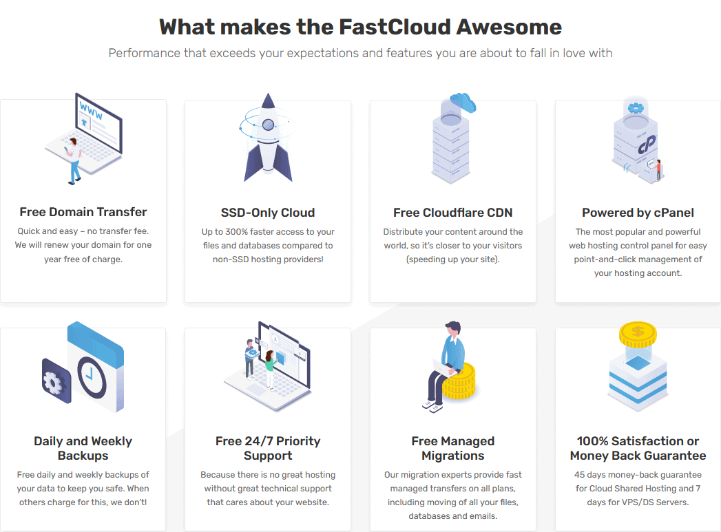 FastComet's plan features from its website