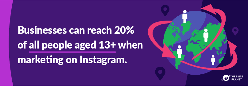 -outline---instagram-marketing-stats-11.png