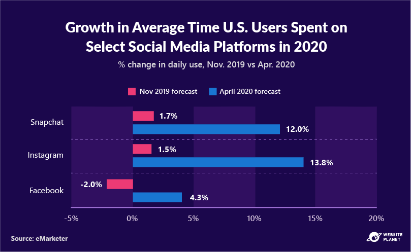 -outline---instagram-marketing-stats-16.png